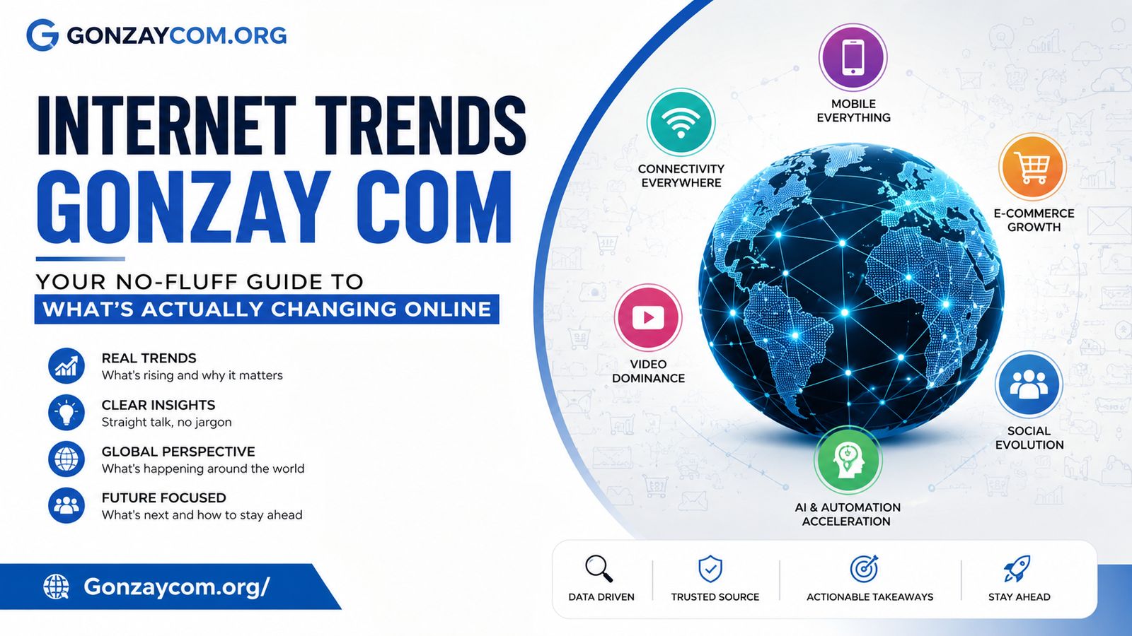 internet trends gonzay com