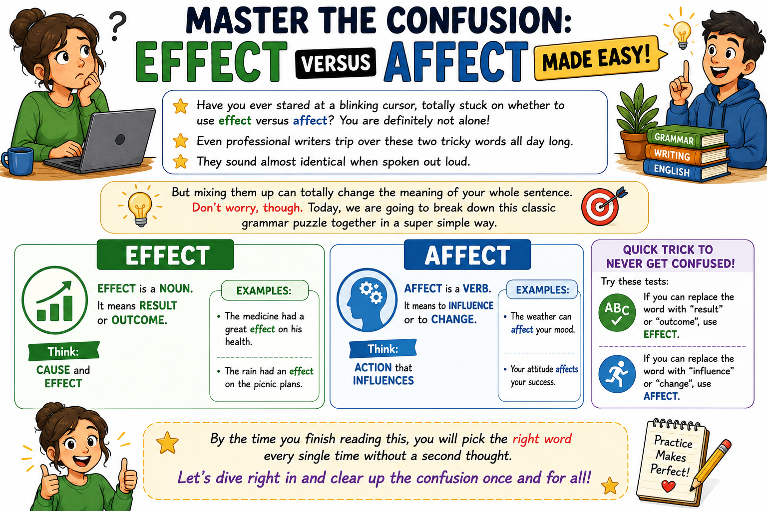 Effect Versus Affect